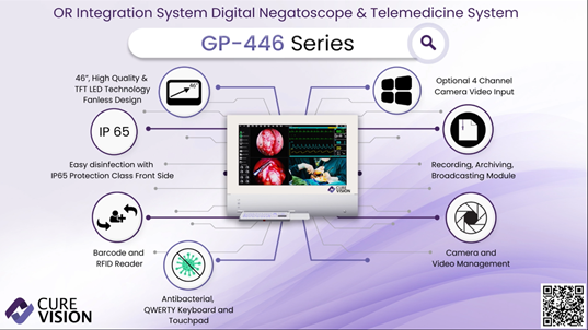 CureVision OR Integration Solution - Digital Negatoscope & Telemedicine (GP-446)
