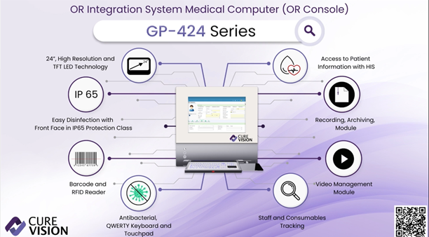 CureVision OR Integration Solution - OR Console (GP-424)