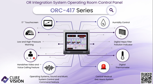 CureVision OR Integration System - OR Control Panel (ORC-417)