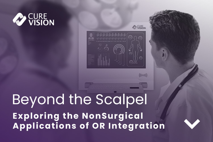 NonSurgical Applications of OR Integration