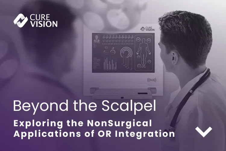 NonSurgical Applications of OR Integration