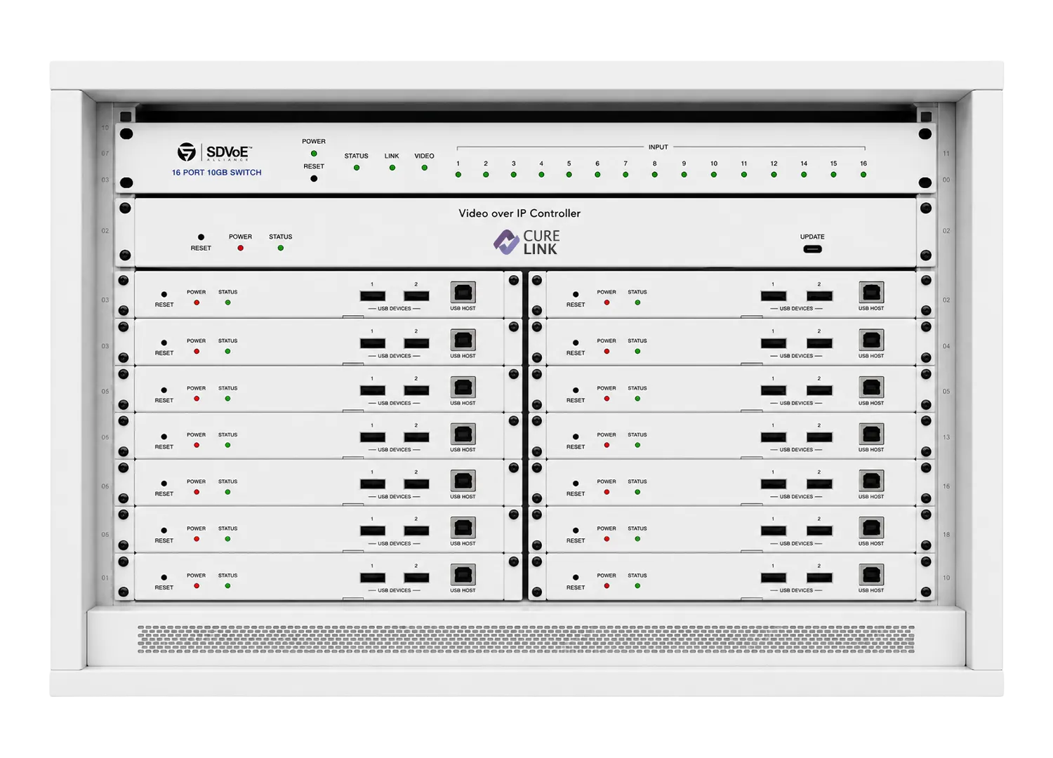 CURELINK 4K Surgical Video Router