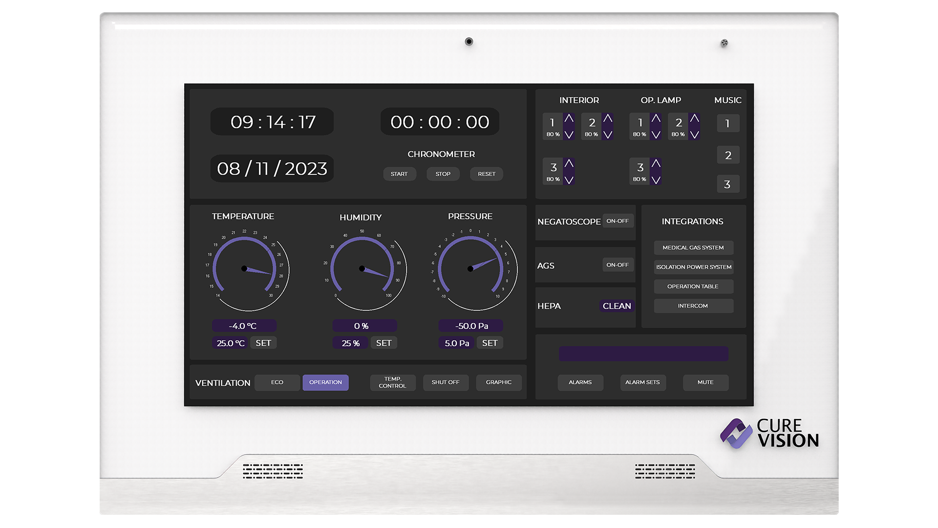 OR Integration System - Operating Room Control Panel