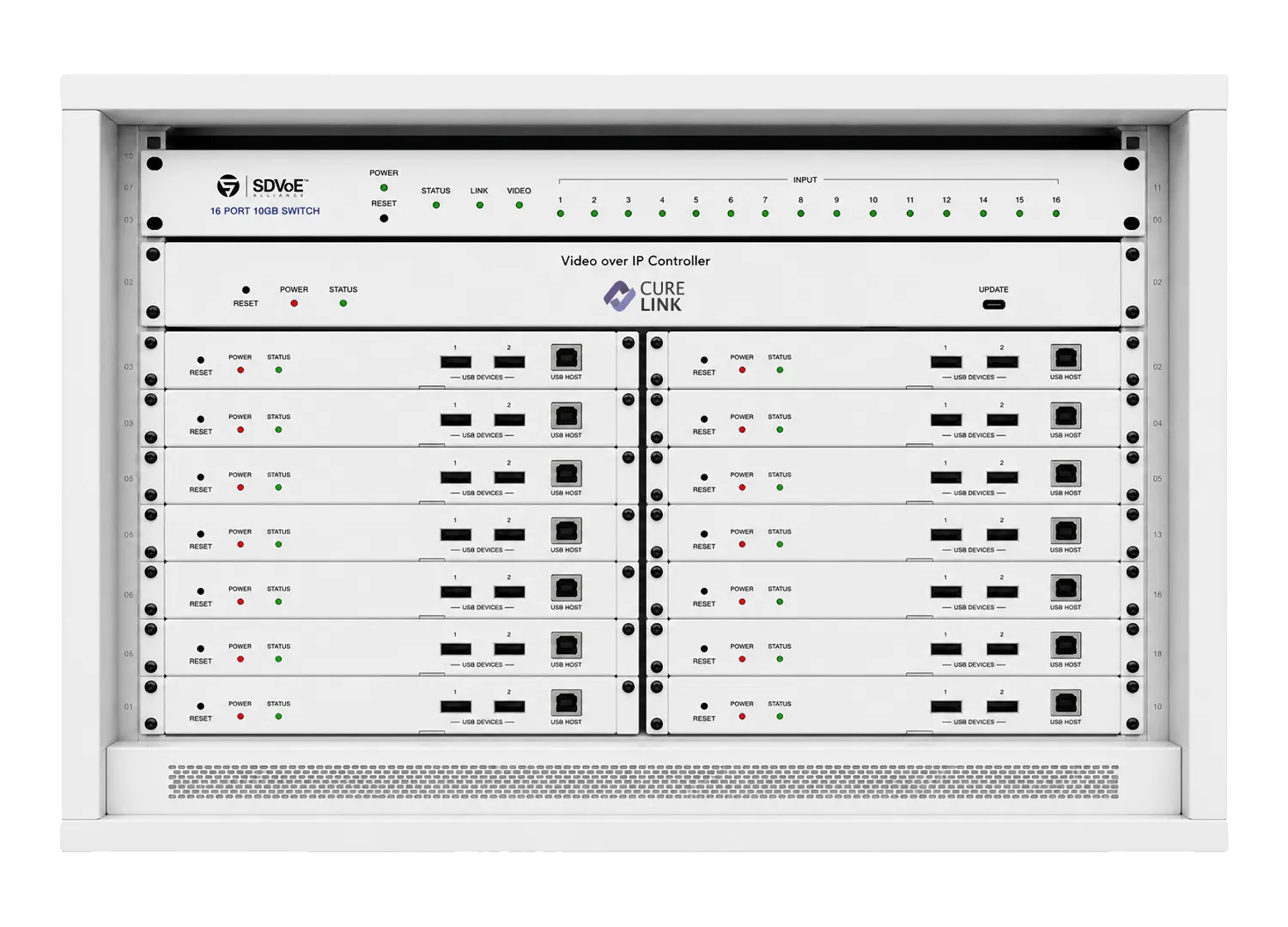 CURELINK 4K Surgical Video Router