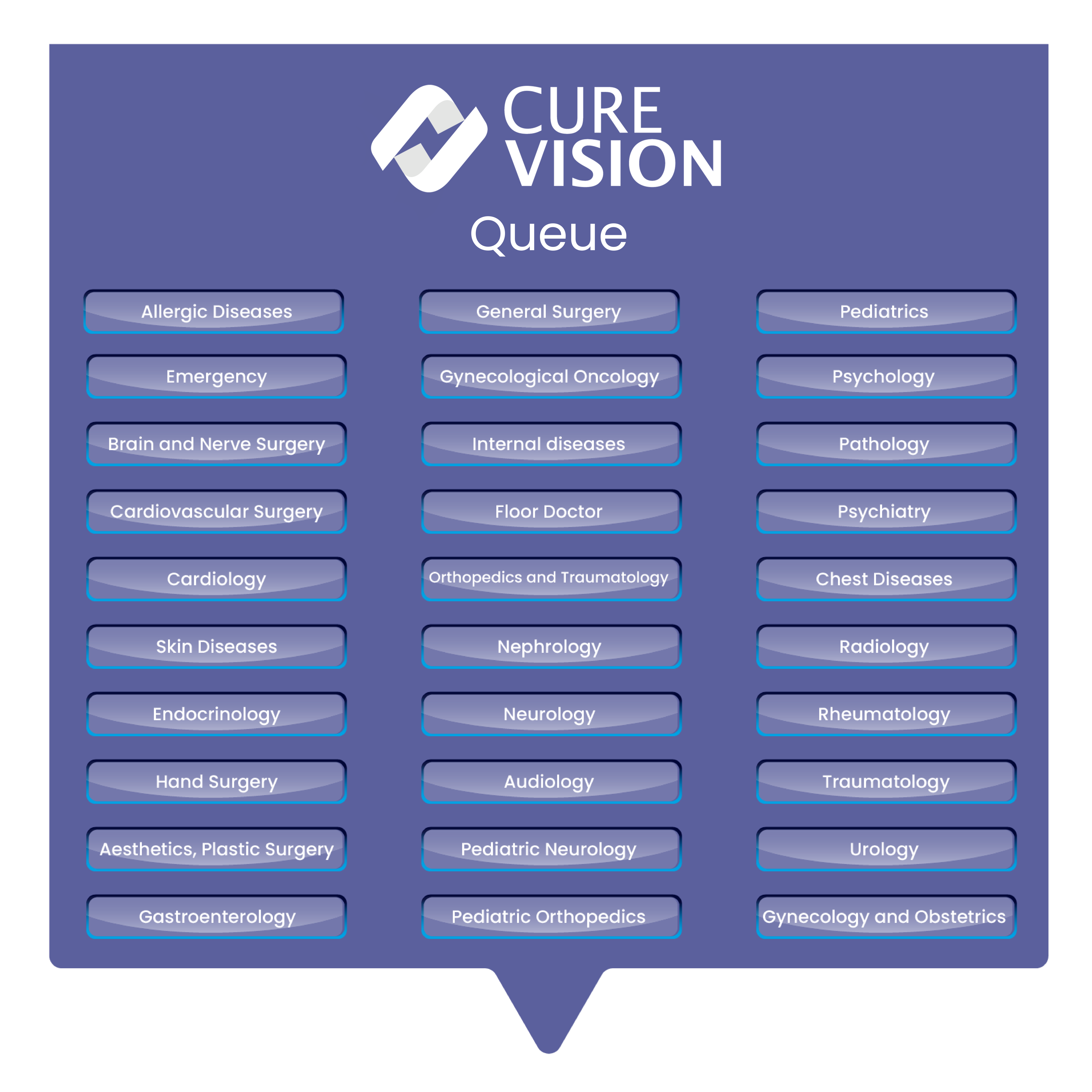 CureVision.Queuing